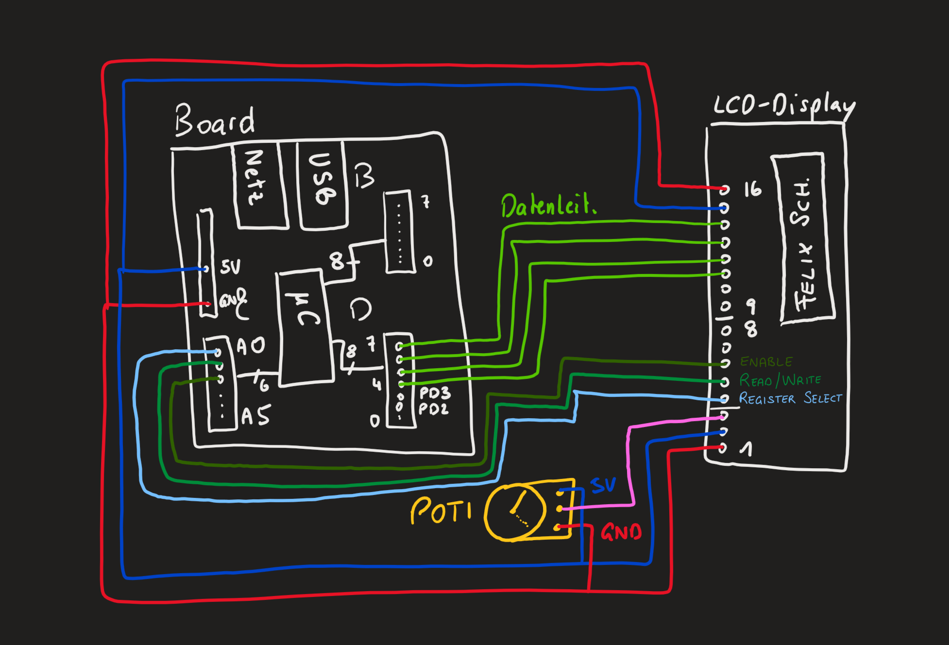 Aufbau eines LCDs am ATmega 328p